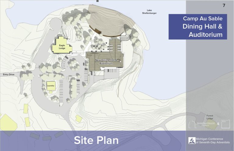 SitePlan