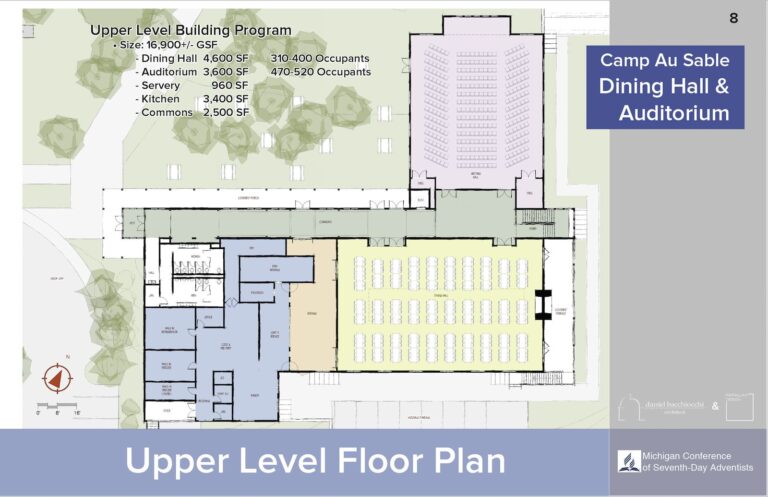 UpperFloorPlan