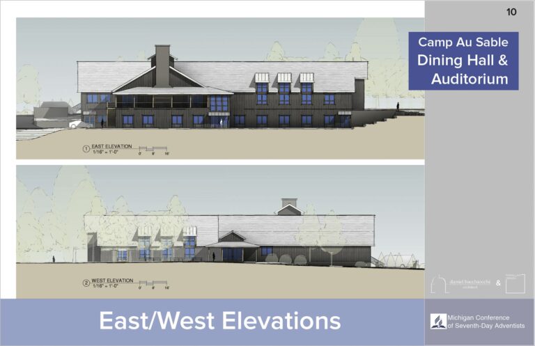 EastWest